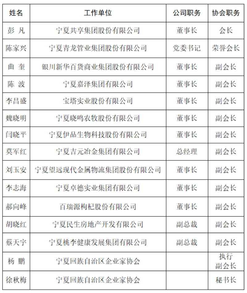 德州jackpot·(中国)集团